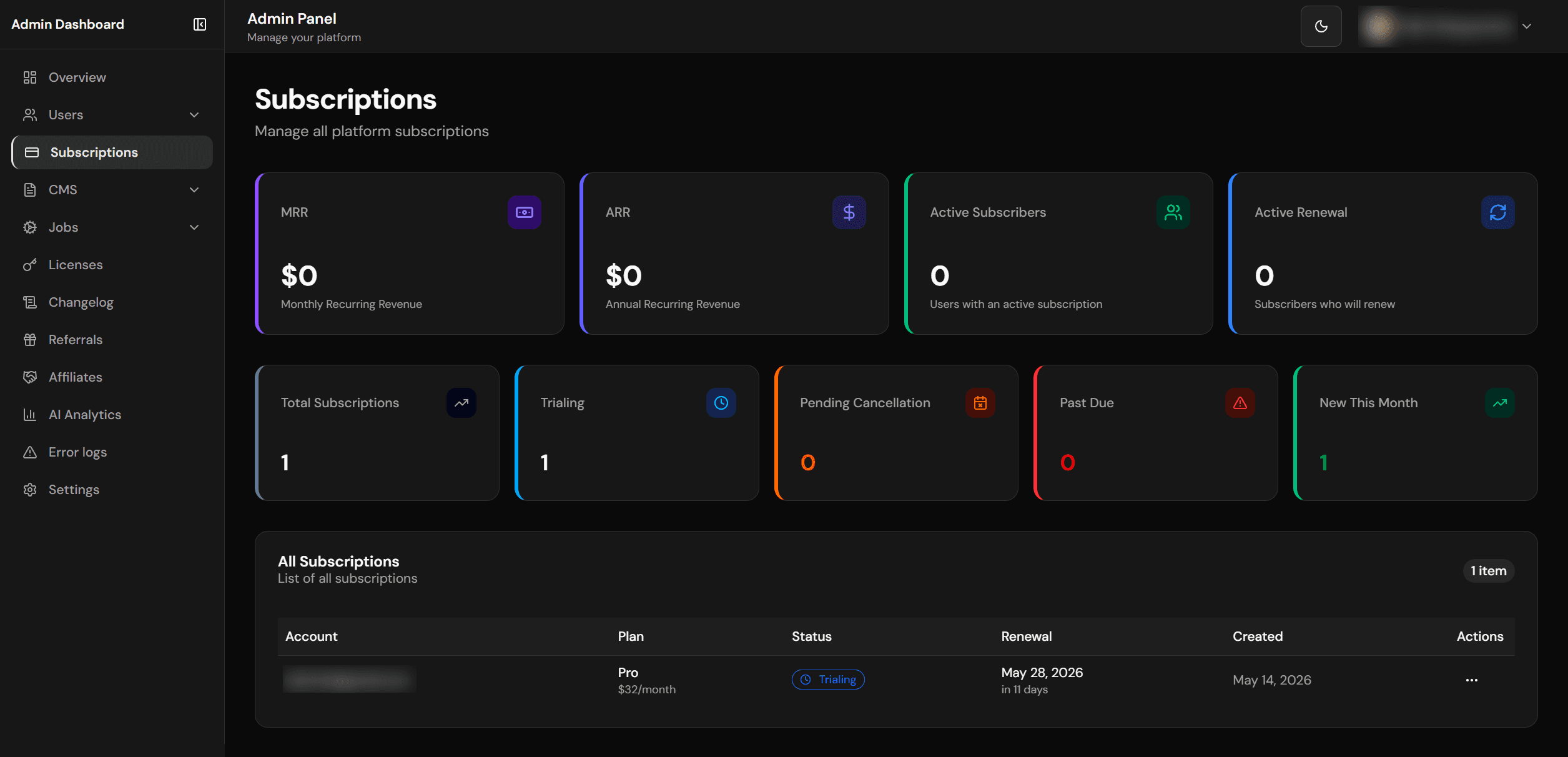 Super-admin view of subscriptions, payments and plan management