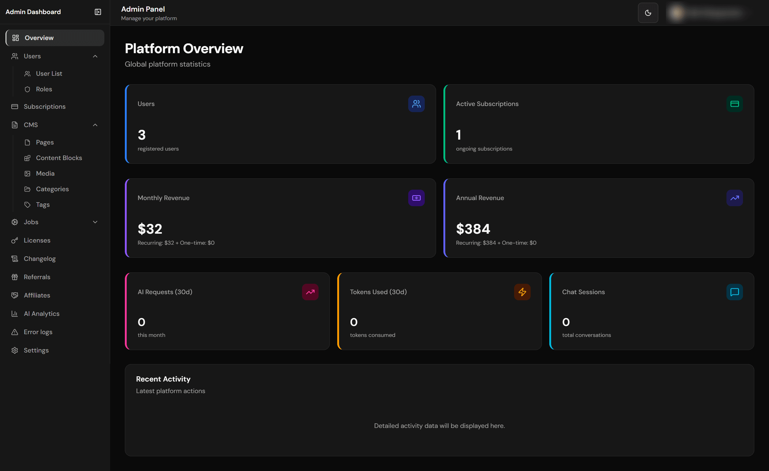 A complete admin platform — Super-admin