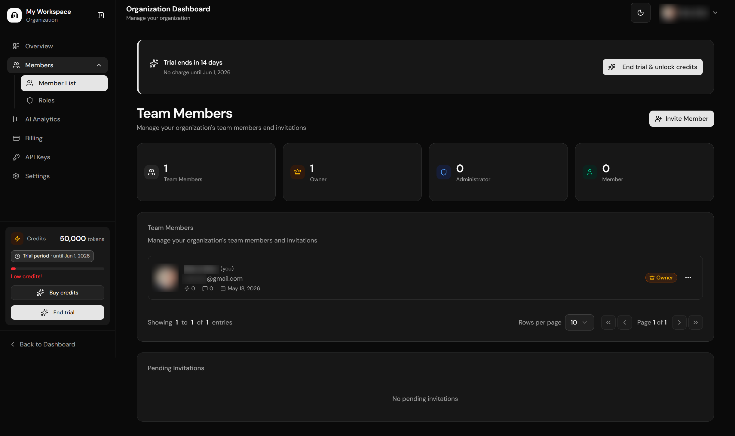 Organization Members