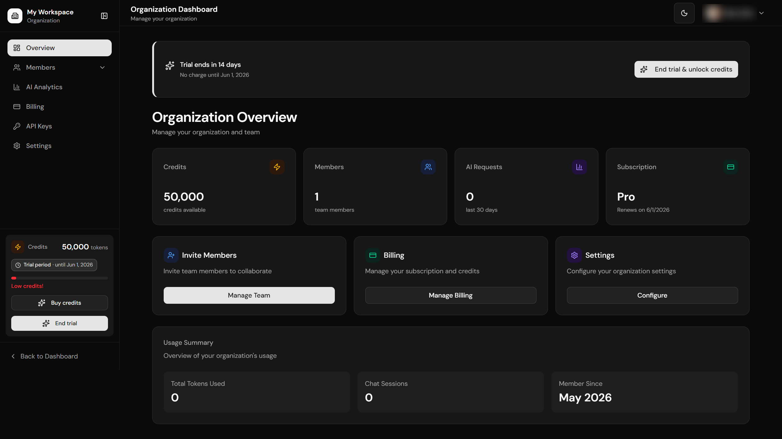 Organization Dashboard