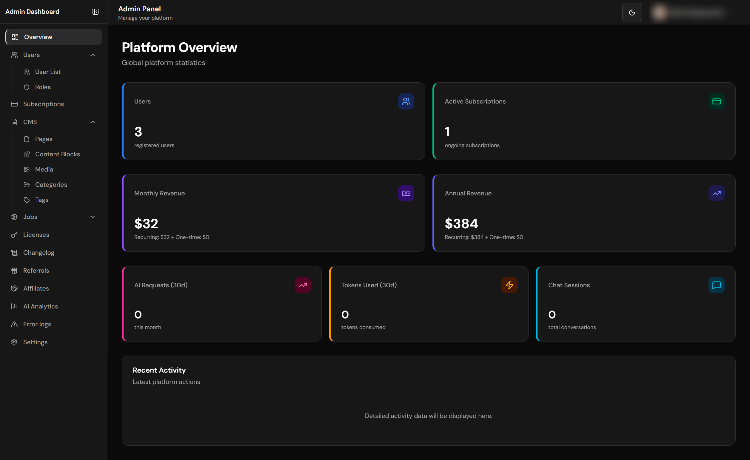 Super Admin Dashboard